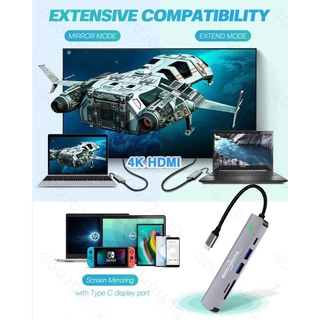 GOOJODOQ 6 In 1 อะแดปเตอร์ฮับ Usb Type C การ์ดรีดเดอร์ Hdmi Usb C เป็น Usb 3.0 สําหรับ