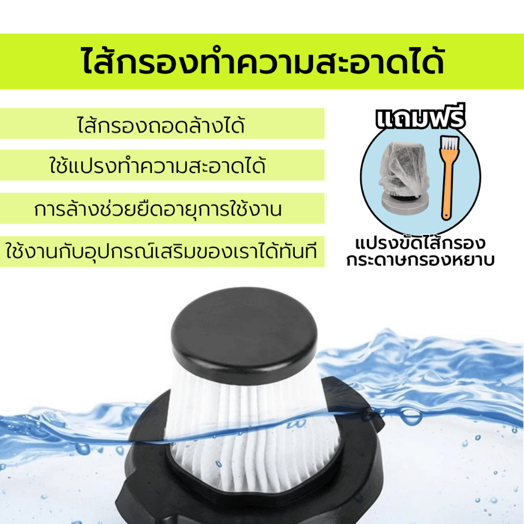 Simplus XCQH002 ไส้กรอง เครื่องดูดฝุ่น ซิมพลัส กรอง PM2.5 ฝุ่น เส้นผม (HEPA H13 เกรดการแพทย์)