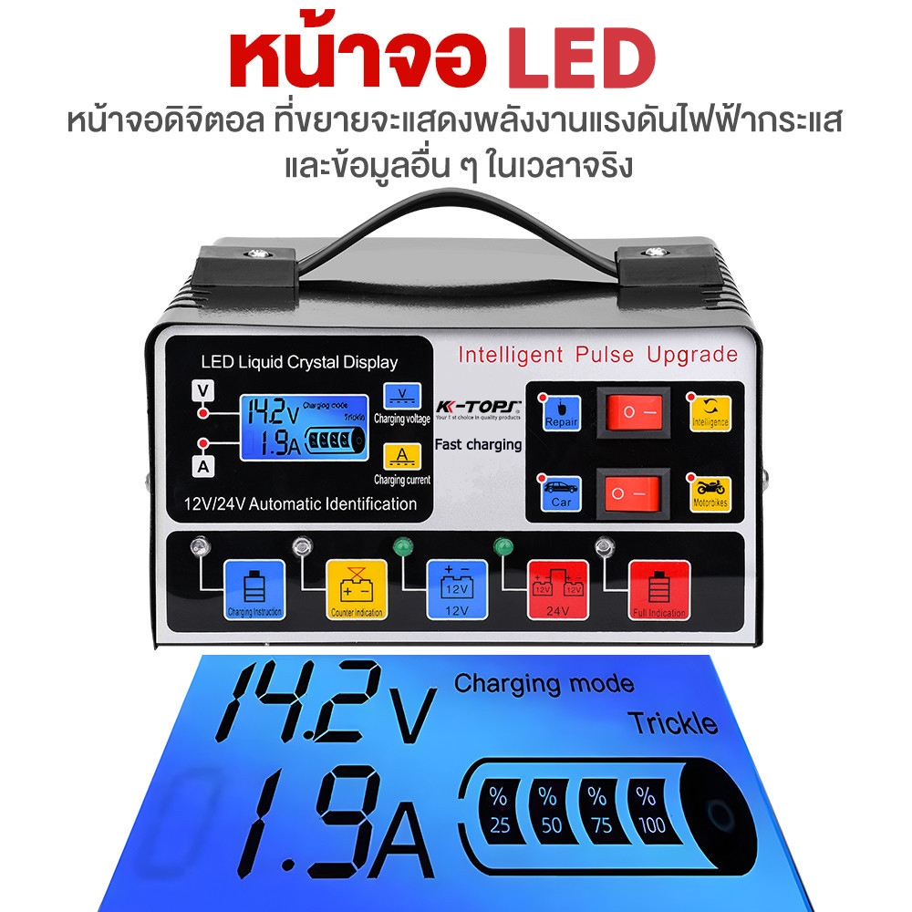 รูปภาพ 3