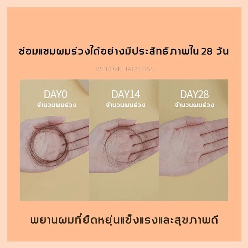 ซื้อ 1 แถม 1สินค้านำเข้าPEIMEI แชมพูแก้ผมร่วง แชมพูสมุนไพรขิงบำรุงผม250ml แชมพูปลูกผม ยาสระผมแก้ร่วง แชมพูขิงเพียว แชมพู - รูปที่ 5