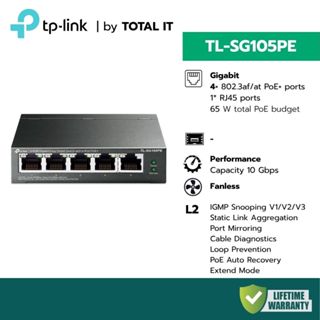 (พร้อมส่ง) TP-LINK TL-SG105PE สวิตช์ 5 พอร์ต (4 PoE+) Fanles…