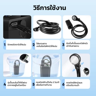 LOFTHOME ฝักบัวพกพา LED Display แบตฯ 6000mAh ใช้งานนอกบ้าน เดินป่า แคมป์ปิ้ง