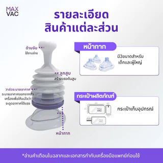 (ประกันอุปกรณ์แท้ 1 ปี) MaxVac แมคแว็กซ์ - อุปกรณ์เสริมช่วยอาหารติดคอ หน้ากาก 3 ขนาด คู่มือภาษาไทย