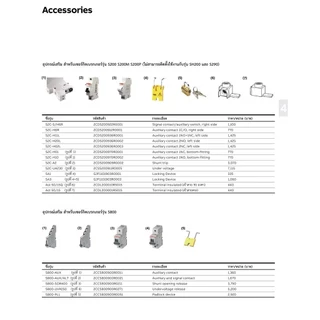ABB SH201-C40 เซอร์กิตเบรกเกอร์ CB 1 โพล 6kA ขนาด 10A ถึง 40A