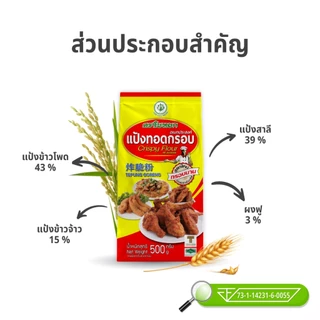 (ยกลัง) แป้งทอดกรอบอเนกประสงค์ ตราใบหยก 500 g. x 20 ถุง