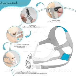 AirFit & Airtouch N20 Resmed หน้ากากCPAP หน้ากากปิดจมูก ปิดปาก และจมูก ใส่สบาย นําเข้า เสียงเงียบ หายใจสะดวก