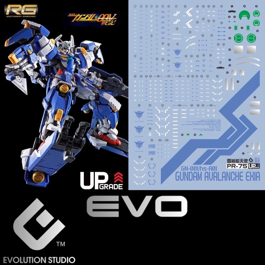 🟦ดีคอลน้ำ EVO PR 75 DECAL RG 1/144 Gundam Avalanche Exia เรืองแสงแบล็คไลท์