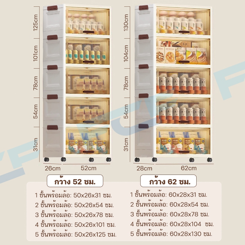 FCF ตู้เก็บของพับได้ กันความชื้น 1 ชั้น 3 ชั้น 5 ชั้น สำหรับคอนโดพื้นที่เล็ก ส่งฟรี 100L-600L - รูปที่ 5