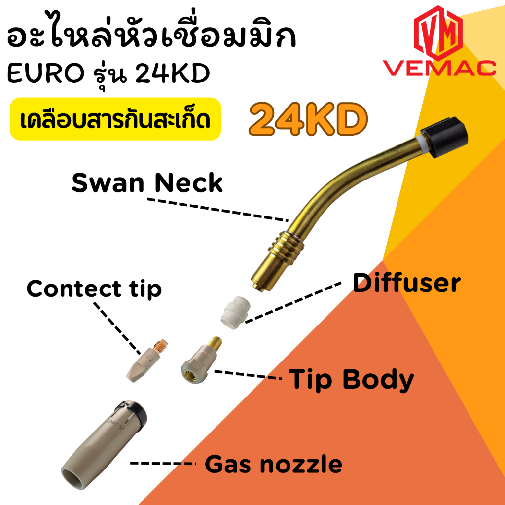 อะไหล่หัวเชื่อมมิก ชนิดเคลือบสารป้องกันสะเก็ดไฟเชื่อม Gas nozzle copper ราคาต่อชิ้น  EURO รุ่น 24KD