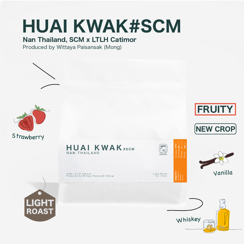 Matori Coffee Roaster เมล็ดกาแฟคั่วอ่อน Thailand, Nan, Huai Kwak #SCM