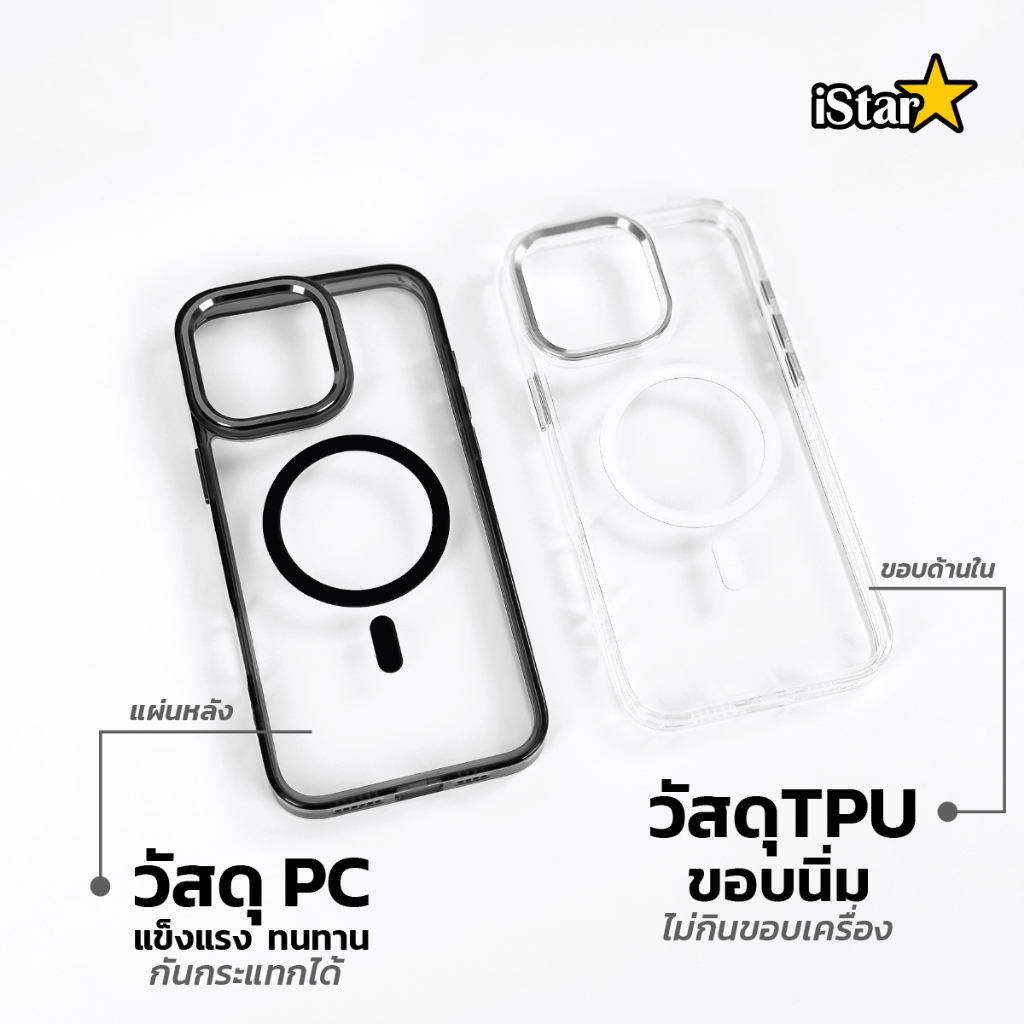 [iStar] เคสใส 17 Series แม่เหล็ก กันกระแทก ไอโฟน