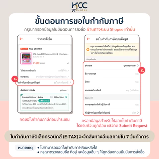 เทปกาวสองหน้า แรงยึดสูง #414 EXTREME Tape 3M Scotch ใช้ได้ทั้งภายในและภายนอกอาคาร (จำนวน1ม้วน)
