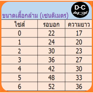 เสื้อสุนัขพันธุ์เล็กและแมวเสื้อกล้ามเบอร์ 0-6 ผ้า ไมโคร เนื้อนิ่มลื่นขนไม่ติดพิมพ์ลาย(3)