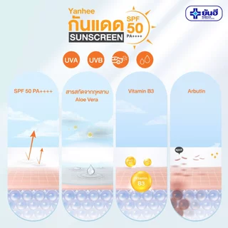 ยันฮี กันแดด เอสพีเอฟ 50 พีเอ++++ ขนาด 30 กรัม