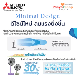 MITSUBISHI พัดลมตั้งโต๊ะ รุ่น D16A-GC ใบพัด 16 นิ้ว หน้ากากดีไซน์ใหม่ มอเตอร์ระบบปิด เงียบ ลมแรง