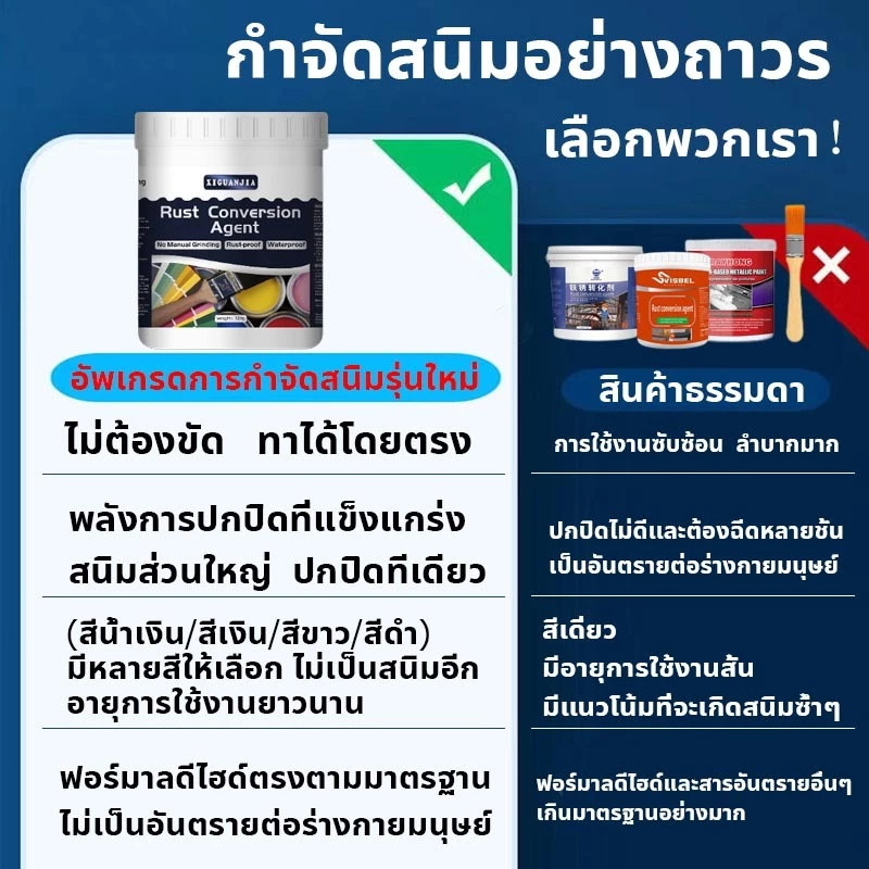 【2 นาทีแห้งไว】สีกันสนิมเหล็ก สีทาสนิมเหล็ก กันน้ำ กันความชื้น ความปลอดภัยสีเขียว สีสันสดใส ใช้ในบ้านและนอกบ้านได้หมด - รูปที่ 2