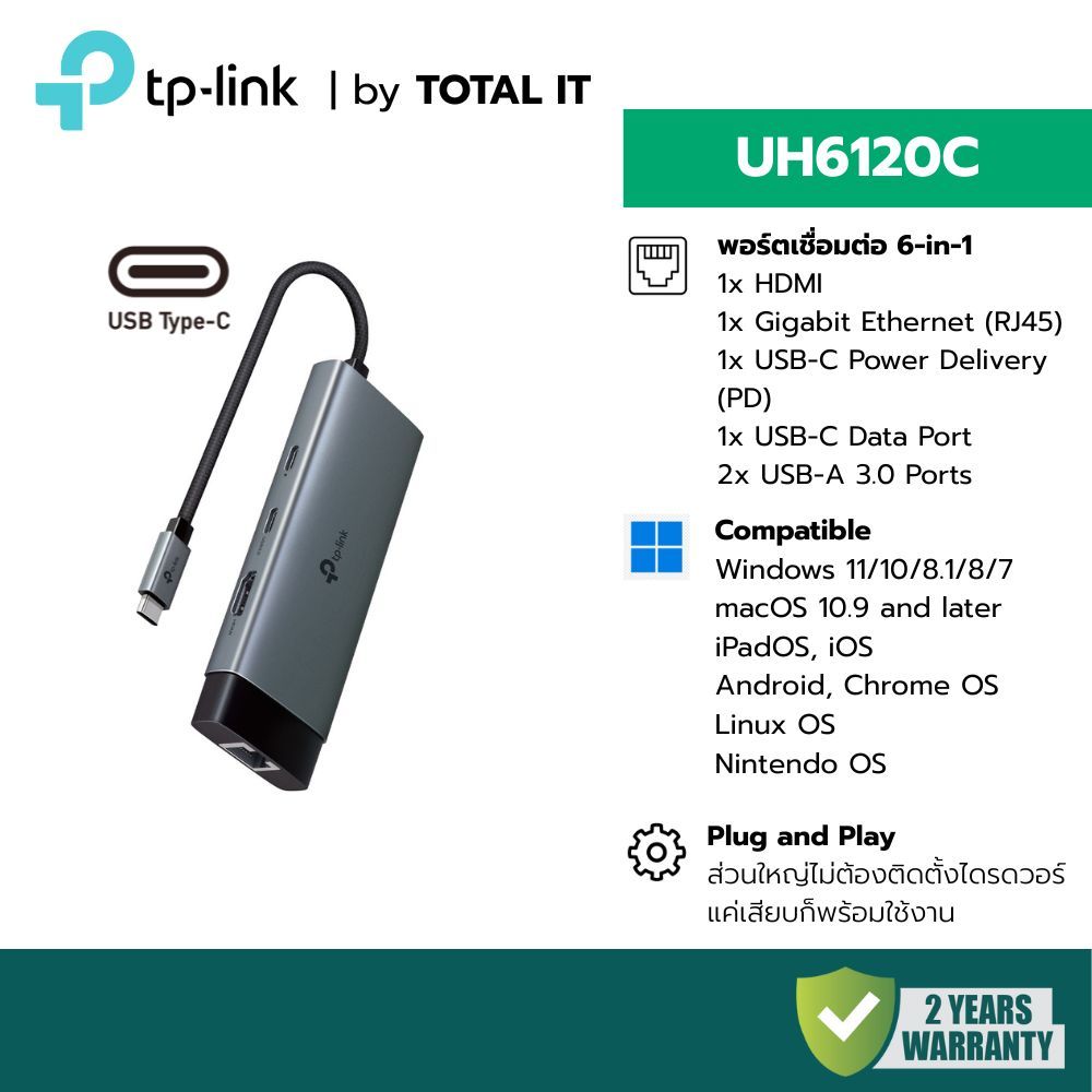 TP-Link UH6120C USB-C Hub 6-in-1 ต่อจอ 4K@60Hz ชาร์จเร็ว 100W PD มีช่อง LAN สำหรับ MacBook iPad