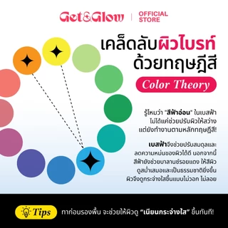 ( 3&6 ซอง) Get&Glow Second Skin Makeup Base -Sachet เมคอัพเบสเนื้อฟ้า ปรับผิวสม่ำเสมออย่างธรรมชาติ