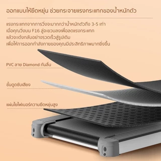 [รุ่นใหม่ปี2026] ลู่วิ่งไฟฟ้า New FITEX F16 สายพานกว้าง 45CM ปรับความชันสูงสุดได้ เชื่อมต่อ Zwift