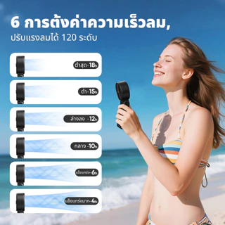Sorf A9 พัดลมขนาดเล็ก แบบพกพา 4000mAh พัดลม USB พับได้ พร้อม 5 เกียร์ ลมแรง เงียบ และส่วนตัว