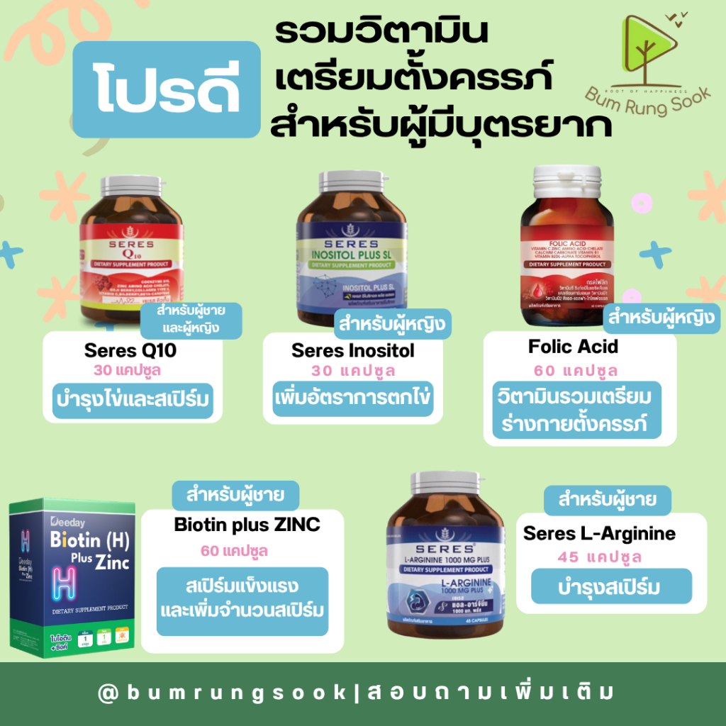 โปร 3แถมวิตามินสายตารวบรวมวิตามิน เตรียมตั้งครรภ์ อิโนซิทอล+ คิวเท็น + ซิงค์ + โฟลิค + L-argiNINE มีบุตรยาก หญิง และ ชาย