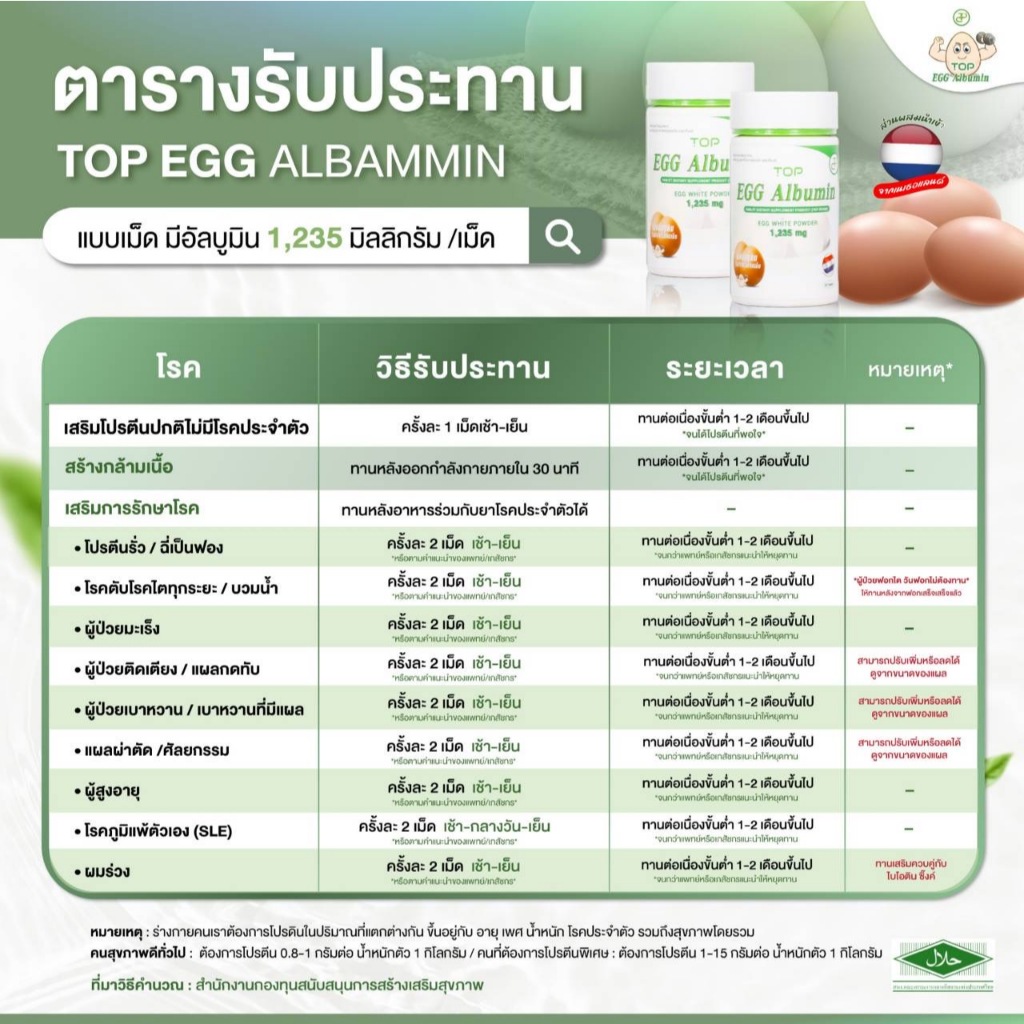 Egg Albumin Top ผงอัลบูมินจากไข่ขาวชนิดเม็ด (ขนาด 60 และ 30 เม็ด/ขวด) - รูปที่ 6