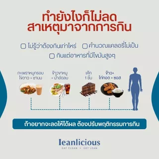เซตพาสต้าพร้อมทาน Leanlicious ลีนลิเชียส อาหารคลีน อกไก่คลีน อร่อย เพื่อสุขภาพ โปรตีนสูง