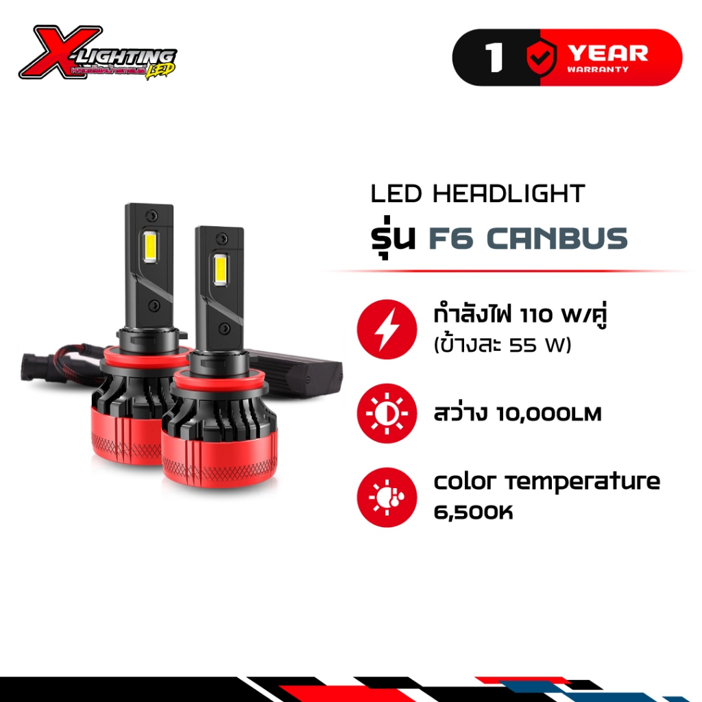 X-Lighting หลอดไฟรถยนต์ LED รุ่น F6 110W 22000LM Canbus PRO (รับประกัน 12 เดือน) H4 H7 H11 แสงสีขาว