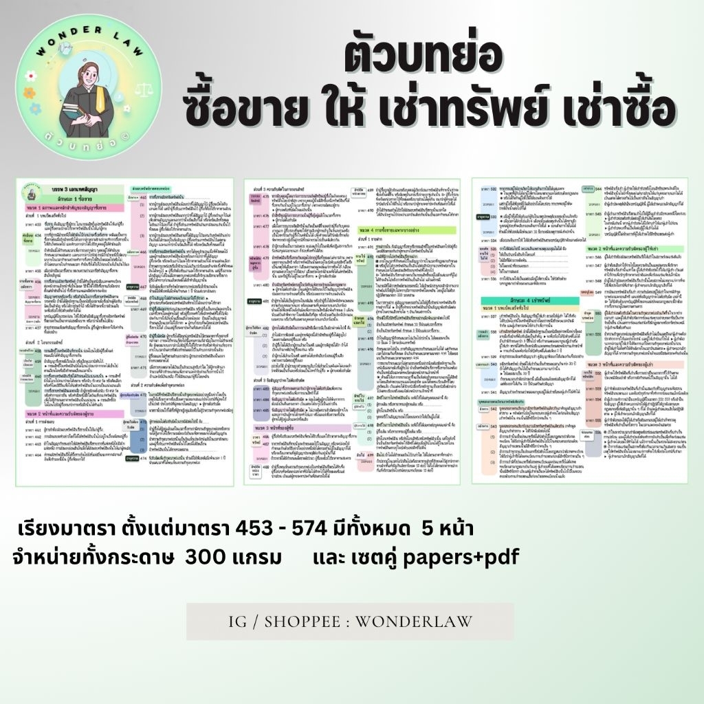 ตัวบทย่อ ซื้อขาย ให้ เช่าทรัพย์ เช่าซื้อ
