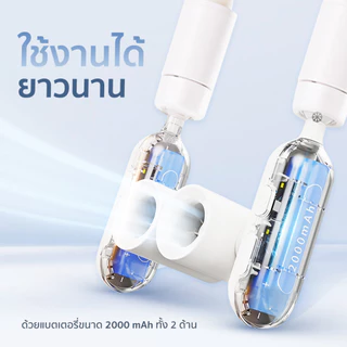 EZhome Double Cooling Neck Fan พัดลมคล้องคอ พัดลมคู่ ปรับได้ 3 ระดับ หมุนได้ 360° สายคล้องมีเจลเย็นในตัว