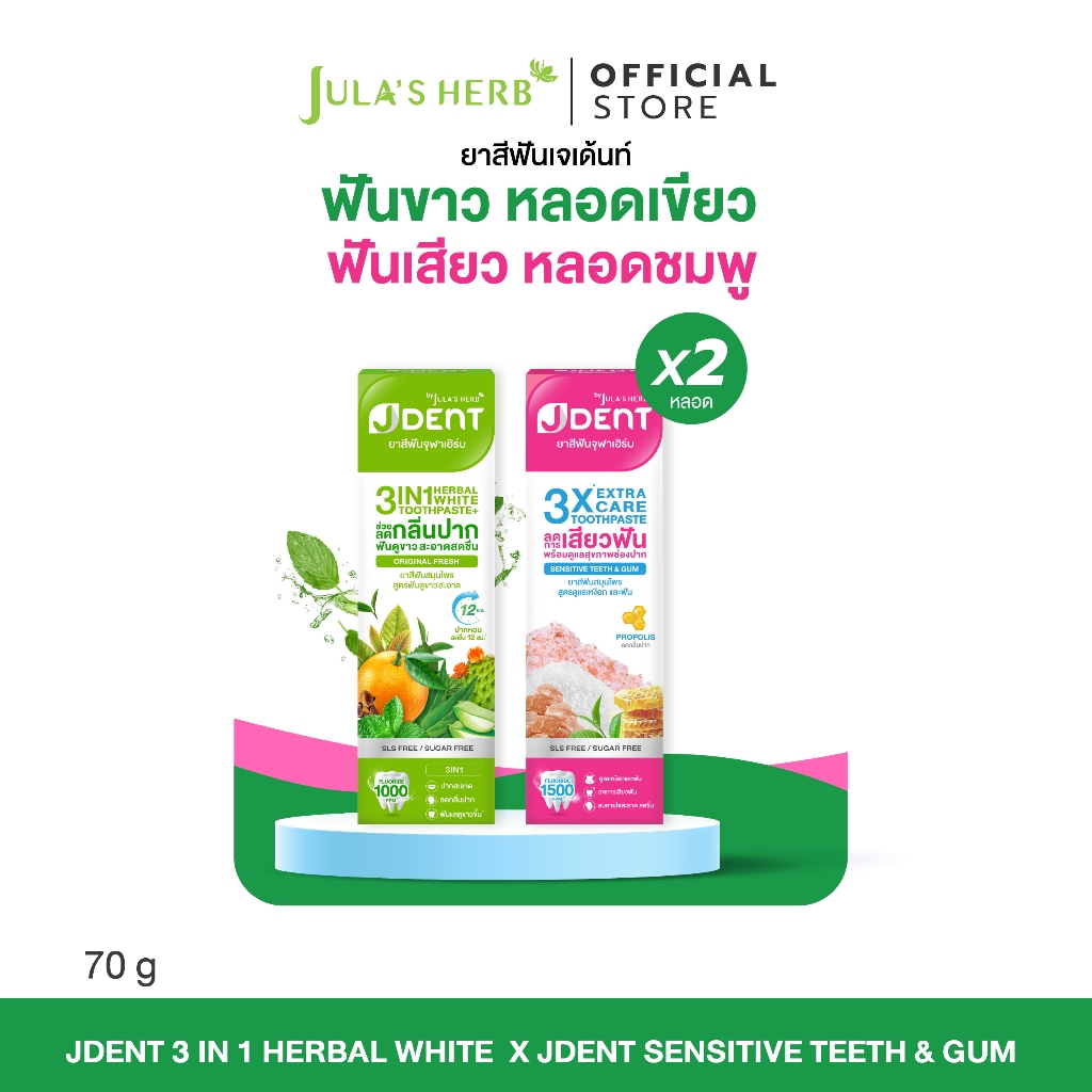 [เซต 2 หลอด] ยาสีฟันเจเด้นท์ (สูตรฟันขาว 1 หลอด และสูตรลดเสียวฟัน 1 หลอด) จุฬาเฮิร์บ