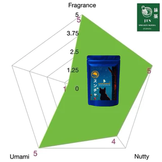 SUNCHA Ceremonial (Nutty) โทนถั่ว スンチャ- 100% Organic Matcha