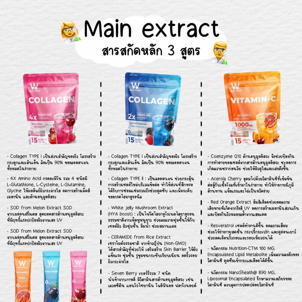 WINK WHITE COLLAGEN PINK GLOW & BLUE HYA & VITAMIN-C COQ 10 วิงค์ไวท์ คอลลาเจน และ วิตามินซี ( 1 แพ๊ค 15 ซอง ) ราคา ถูกที่สุด ดีลบีเคเค แกลเลอรีภาพที่ 2