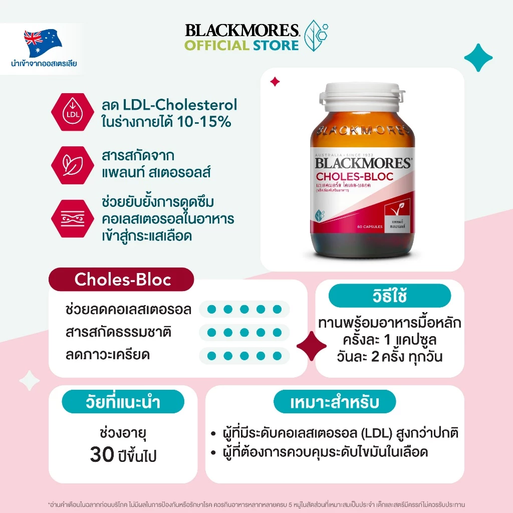 Blackmores Choles-Bloc (60 caps) แบลคมอร์ส โคเลส-บลอค (60 แคปซูล) thumbnail 5