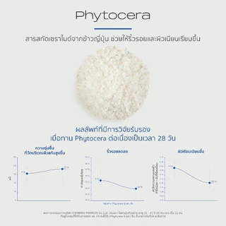 [Midmonth ซื้อ 3 ลด 22%] ทาน 1 เดือน วิตามินบำรุงผิวผู้ชาย Tycoooon (30 แคปซูล)