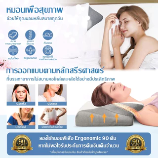 【ซื้อ 1 แถม 1】Supor หมอนเมมโมรี่โฟม ต้านเชื้อแบคทีเรียกันไรฝุ่น บอกลากับการนอนกรน แก้อาการปวดหลังและคอ หมอน หมอนสุขภาพ