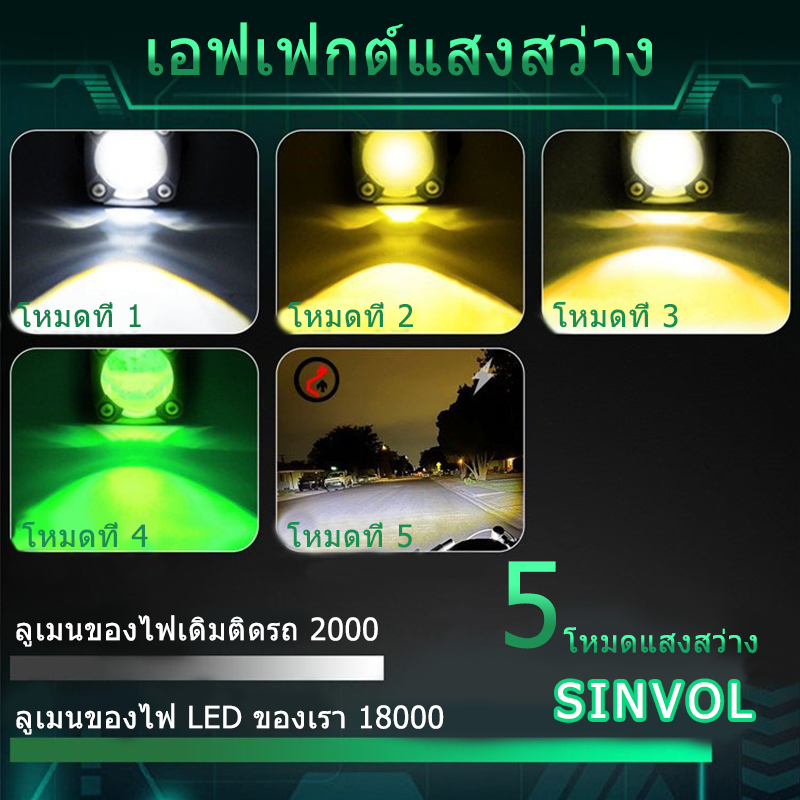 Thumbnail 8