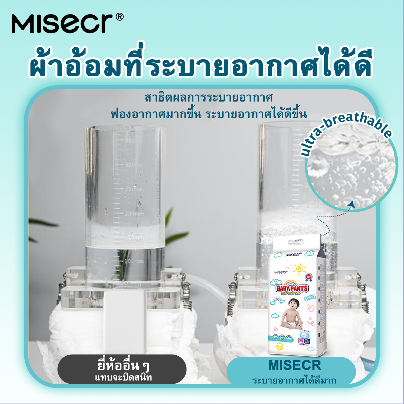 รูปภาพ 4