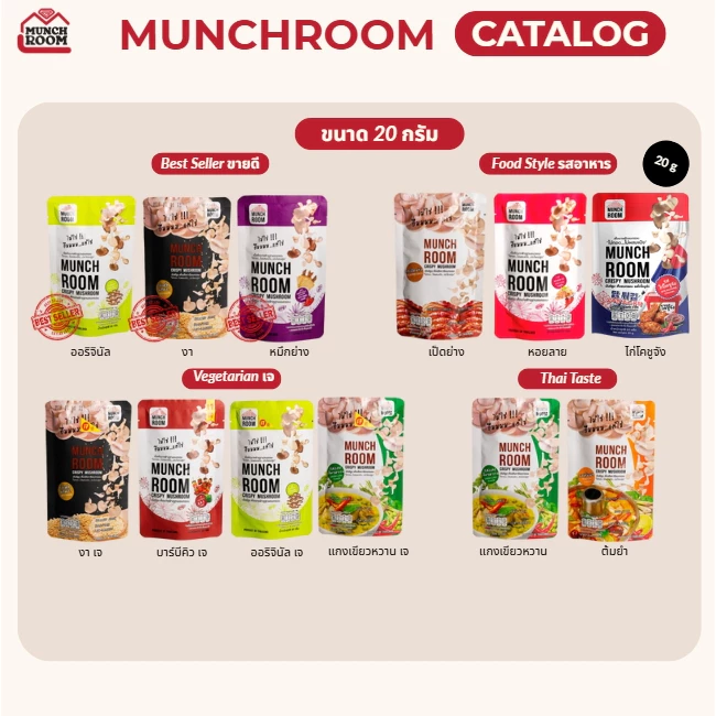 Munchroom เห็ดนางฟ้า โอ้โห โคตรจะเฮลตี้ เห็ดอบกรอบ ไม่ทอด ไม่แป้ง แคลต่ำ โซเดี่ยมต่ำ ของกินเล่น ของทานเล่น thumbnail 5