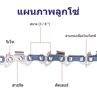 บาร์STIHLพร้อมโซ่เลื่อย 6นิ้ว 8นิ้ว 10นิ้ว 11.5นิ้ว 12นิ้ว 16นิ้ว 20นิ้ว (3/8p,3/8) สำหรับ เลื่อยโซ่ยนต์ / เลื่อยไฟฟ้า