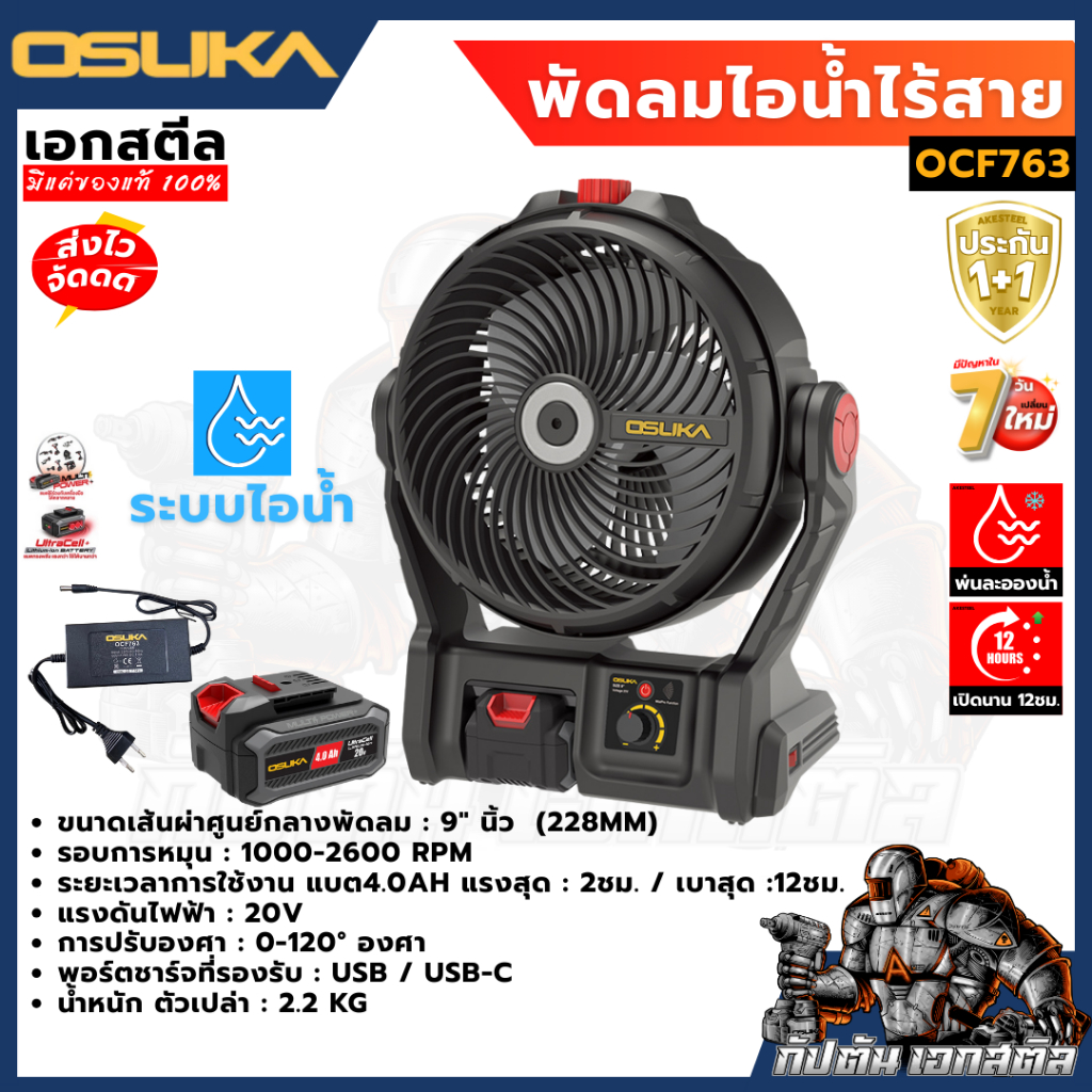 รูปภาพ 6