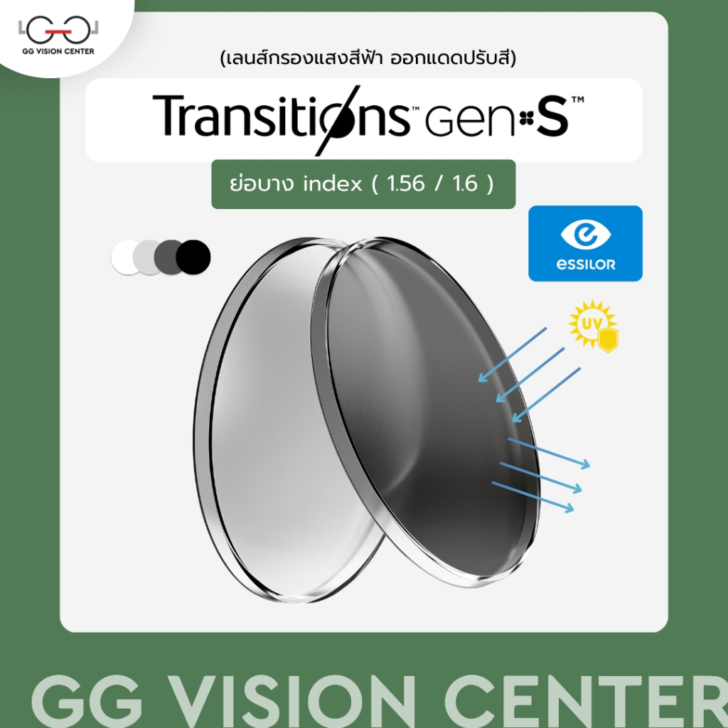 🎉 เลนส์กรองแสง Stock Essilor Transition Gen S เลนส์ปรับสี เลนส์สั่งตัด สายตาสั้น สายตายาว สายตาเอียง