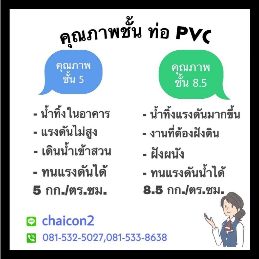ท่อพีวีซี ขนาด 3 นิ้ว ชั้น 8.5 ตรานกอินทรีย์ มี มอก17-2561 ตัดแบ่งขาย 0.5 เมตร (ปลายเรียบและปลายบาน) ราคา ถูกที่สุด ดีลบีเคเค แกลเลอรีภาพที่ 6