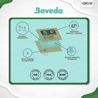 Boveda ReFresh 8G 62% RH ถุงซีลแยก ช่วยรักษาคุณภาพดอกสมุนไพร 14–28 กรัม ได้ยาวนาน