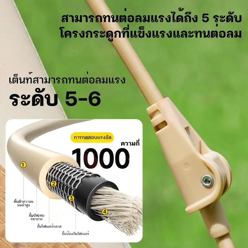 เต็นท์สนามกางอัตโนมัติ สำหรับ 3-4 คน พับได้กันฝน thumbnail 8