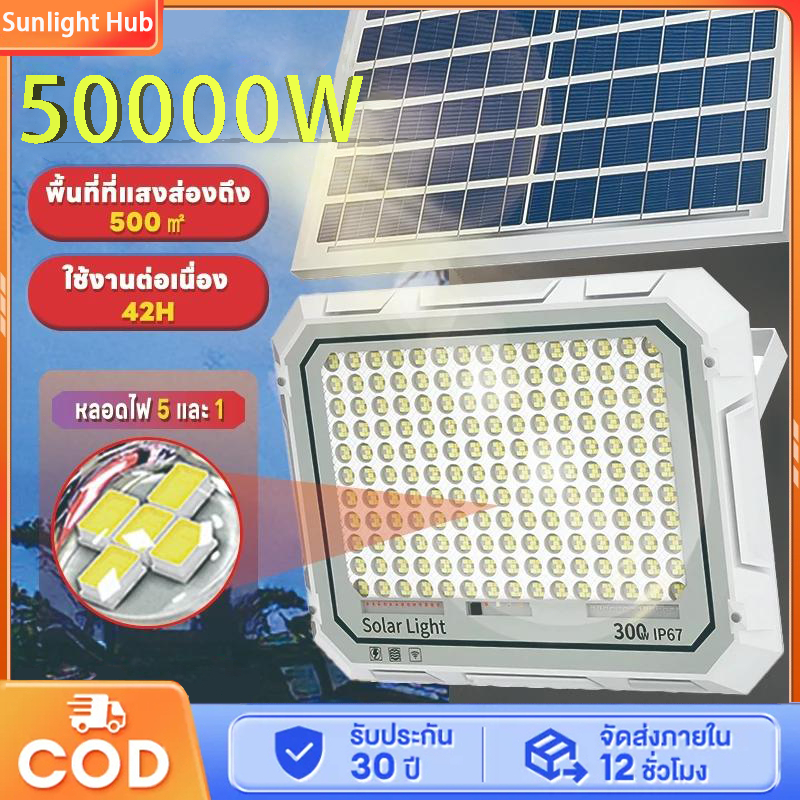 รับประกัน30ปี ไฟโซล่าเซลล์ 50000W ไฟภายนอกอาคาร ไฟพลังงานแสงอาทิตย์r Ip67 กันน้ำ ป้องกันฟ้าผ่า