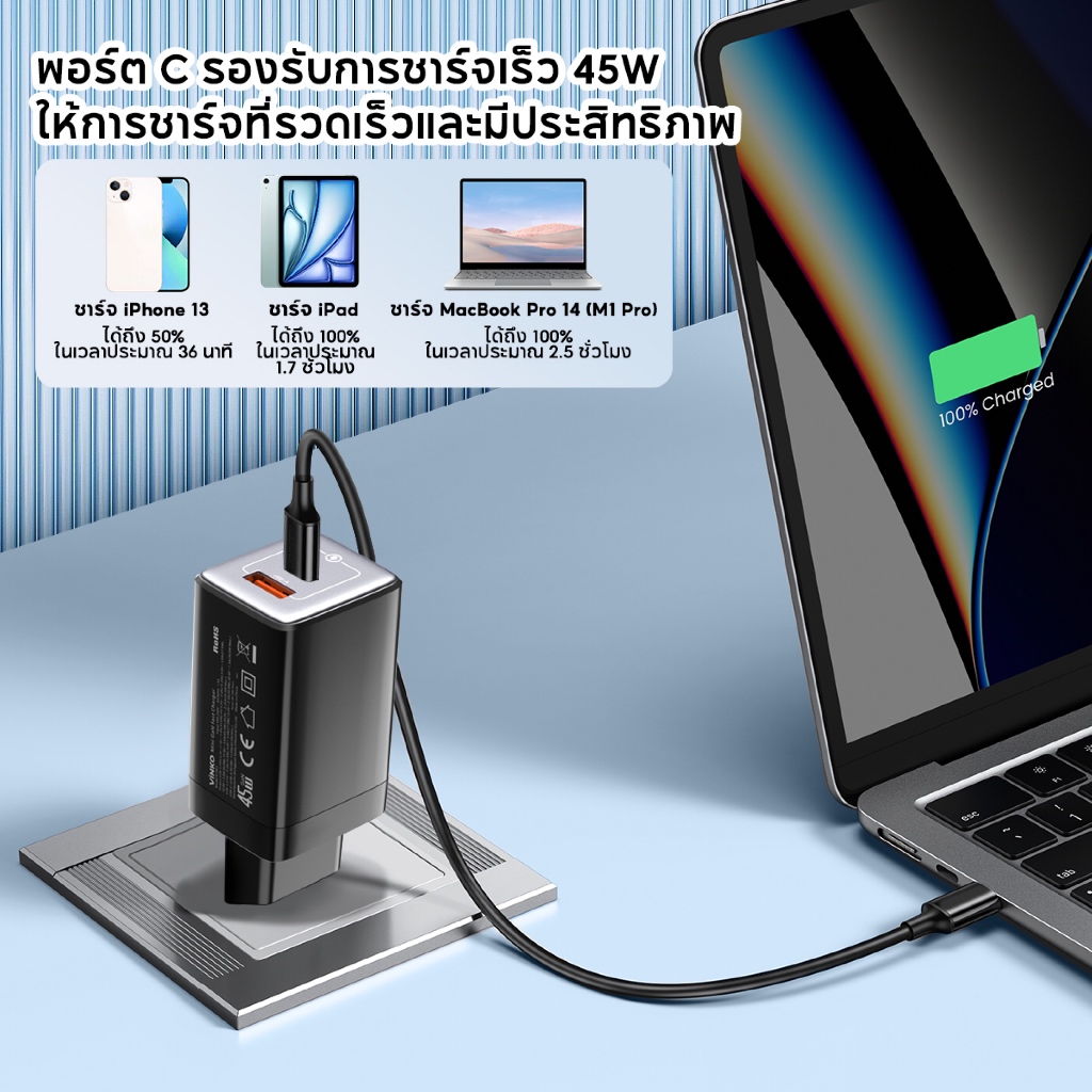 IQ VINKO 45W GaN Charger USB C+A การป้องกันหลายระดับ Fast รูปที่ 8