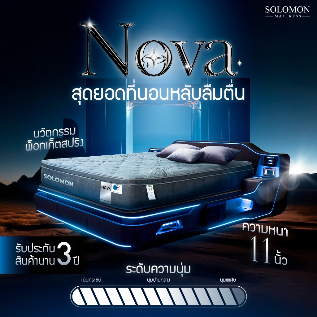 SOLOMON ที่นอนพ็อกเก็ตสปริง หนา11นิ้ว รุ่น NOVA เสริมชั้นยูโรท็อปสุดพรีเมียม ประกัน3ปี