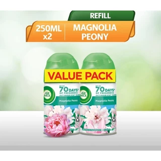 แพคคู่ Airwick refill สเปรย์ปรับอากาศ ชนิดเติม 250mlรีฟิลได้2กระป๋อง(ใช้กับเครื่องเกลดได้)