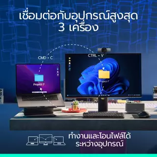 Logitech MX Master 3S Performance Wireless Mouse Bluetooth Edition เมาส์บลูทูธ ไร้สาย ตามหลักสรีรศาสตร์ ใช้ได้แม้บนกระจก